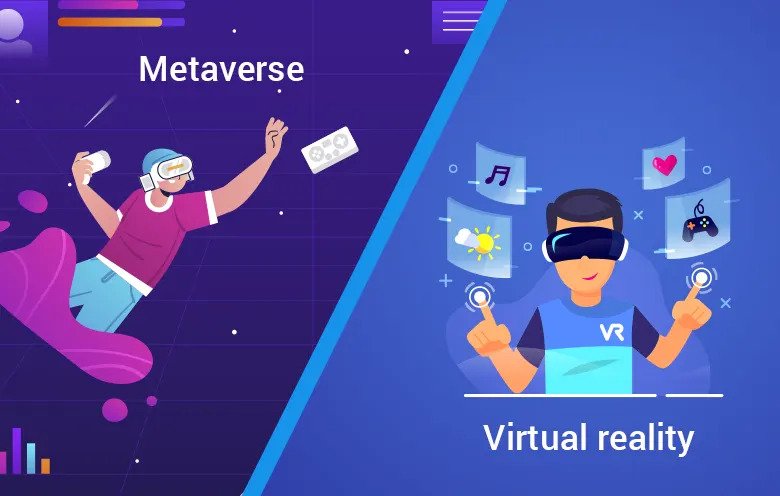 Metaverse & Virtual Reality: A driving force for social skills or isolation